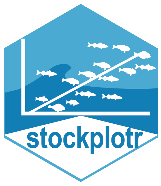 stockplotr package hex logo